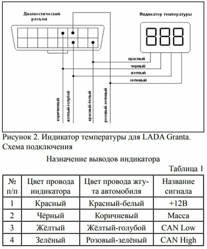 Установка ESC (ESP) ч.2: Электрика. - Lada Калина 2 универсал, 1,6 л, 2015 года 