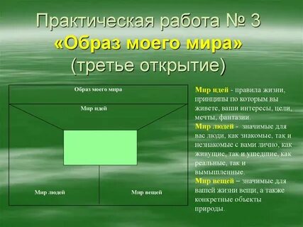 Практическая работа человек и мир