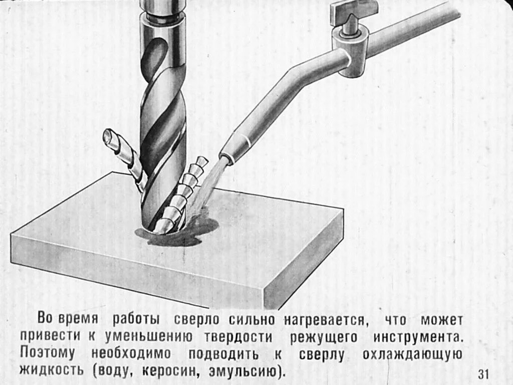 Сверление применение. Сверление по металлу схема. Разметка отверстий для сверления схема. Сверление отверстия схема подачи. Сверление отверстий в металле схема.