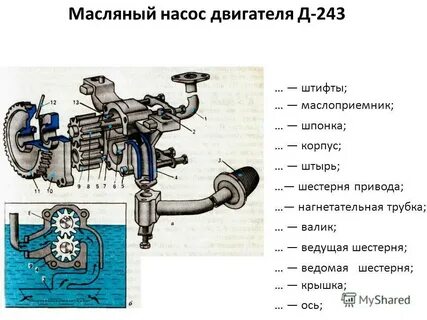 Как работает масляный насос