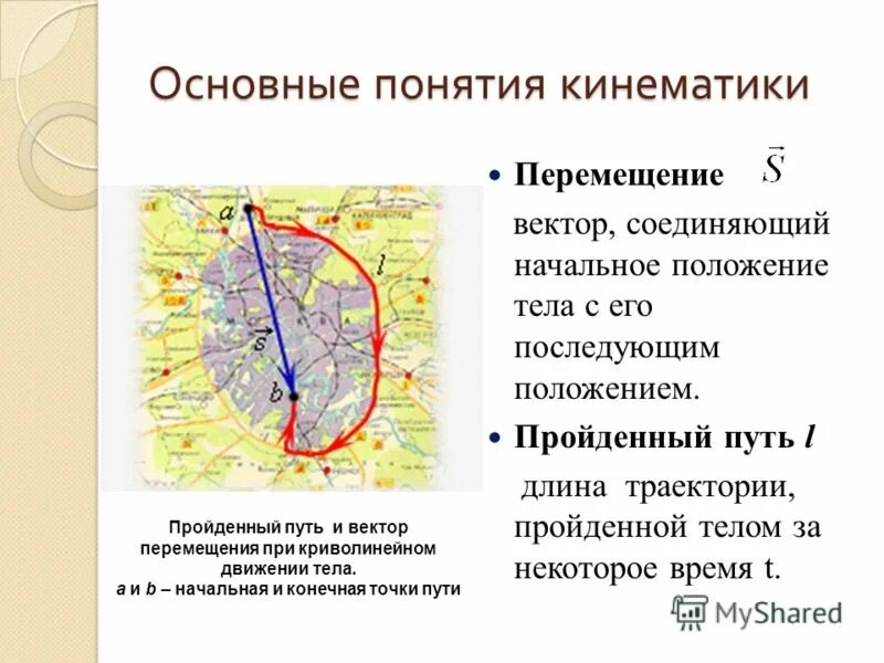 Путь и перемещение совпадают. Основные понятия кинематики. путь в кинематике. кинематика траектория путь перемещение. пройденный путь это в физике.