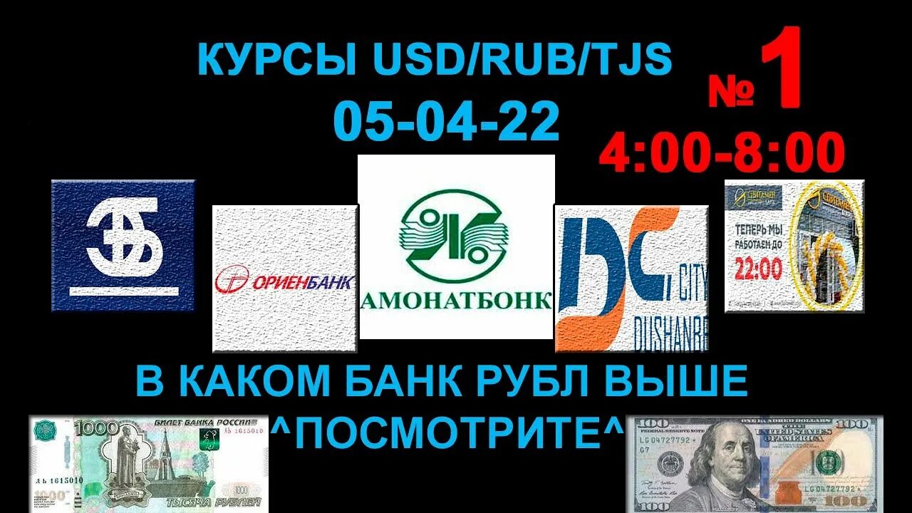 Курс рубля точикистон имруз 1000. Валюта таджикистана рубль. валюта в таджикистане рублей на сомони. валюта в таджикистане 1000 рубл. курс рубл.