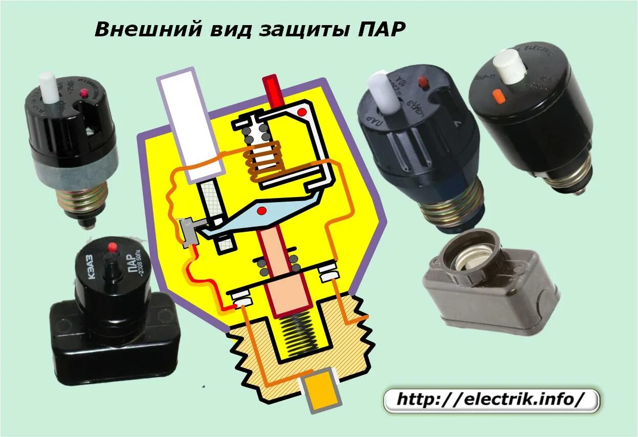 Предохранители постоянного тока. Предохранитель электрический резьбовой. Предохранитель автоматический 10 ампер. Пробка автомат 16а устройство. Автомат предохранитель электрический 220в.