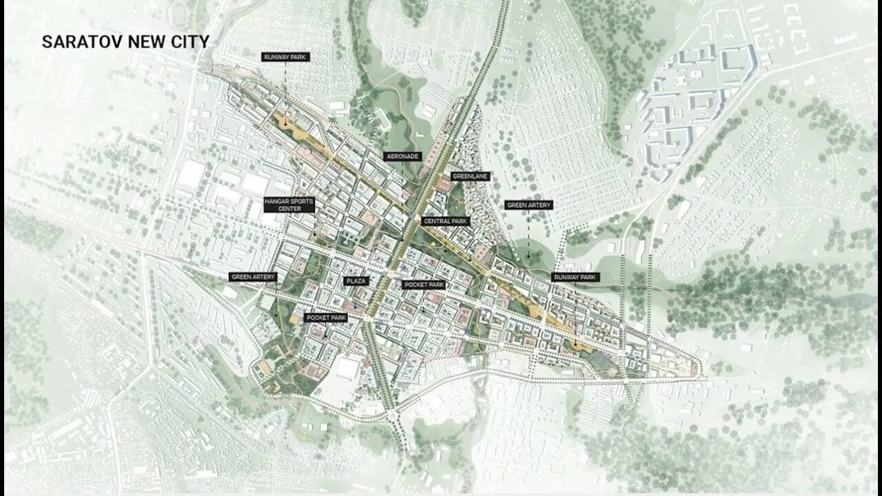 Застройка старого аэропорта. Проект застройки аэропорта Саратов. Застройка территории аэропорта в Саратове. Застройка старого аэропорта Саратов план застройки. План застройки аэропорта Саратов.