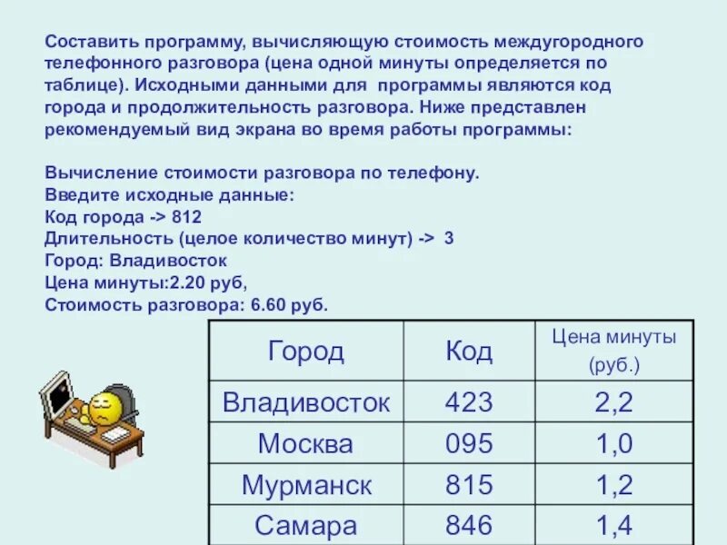 Стоимость междугородных. Стоимость минуты телефонного разговора. Стоимость 1 минуты разговора. Стоимость программы. Программа вычисления стоимости...