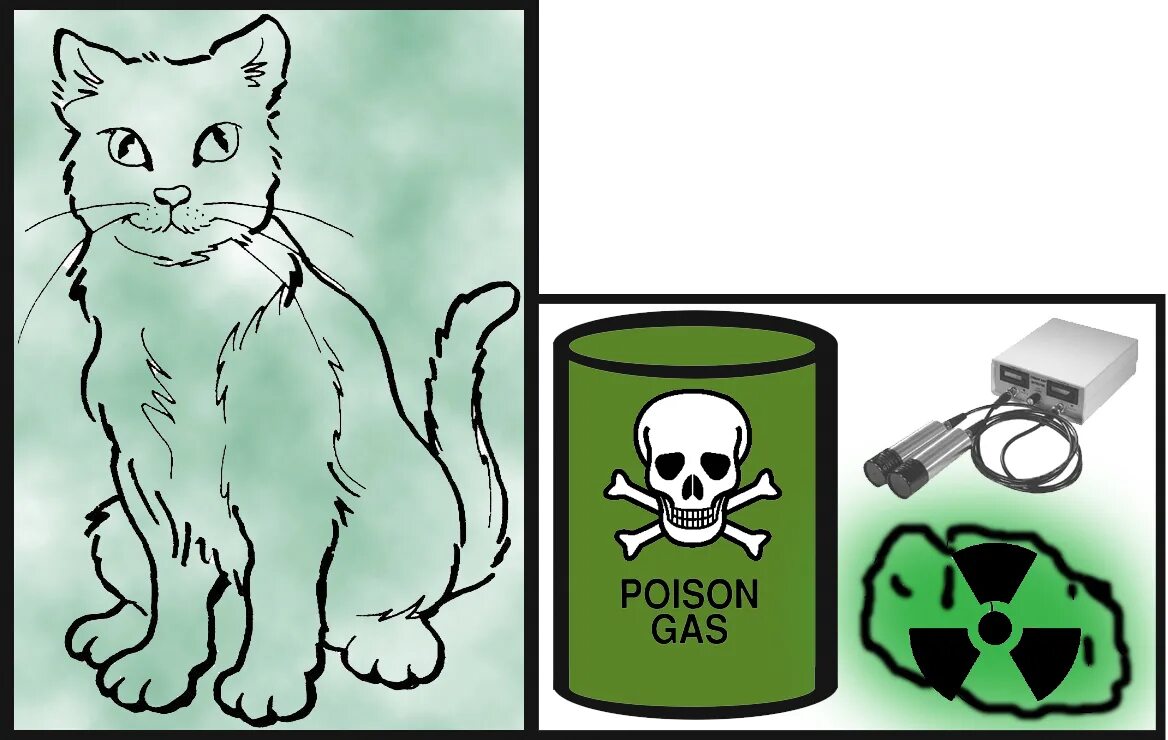 Группа poison look what the cat dragged in. Cat poison. Poison cat. Футболка пойзон. Poison cat.