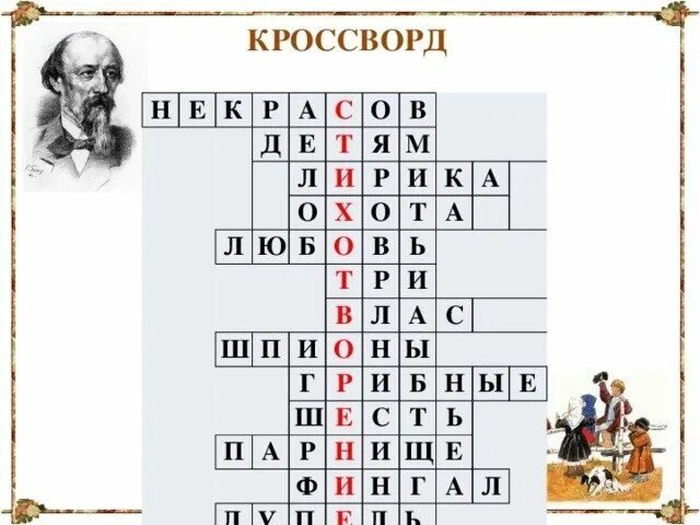 Литературный кроссворд. Кроссворд по биографии Некрасова. Кроссворд по произведениям Некрасова.