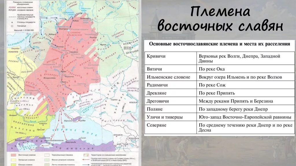 Россия в vi в. Территория расселения древних восточных славян. Территория расселения восточных славян 6 класс. Расселение восточных славян история 6 класс. Схема расселения славян и их соседей.