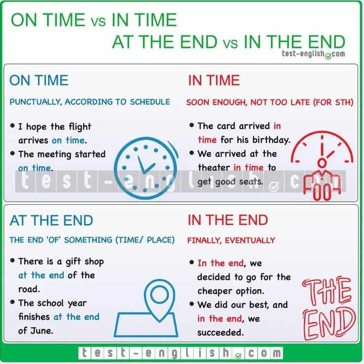 What s time the meeting end. In time vs on time. in time vs on time at the end vs in the end. at the end versus in the end. end английский.