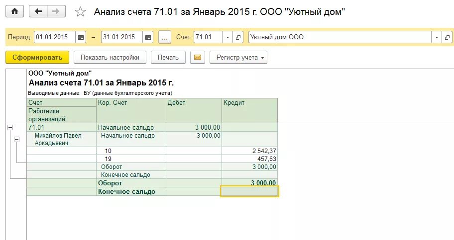 Анализ счета 71. Анализ счета 71 в 1с. Аналитический счет 71. Анализ счета 01. 1с 71 счет