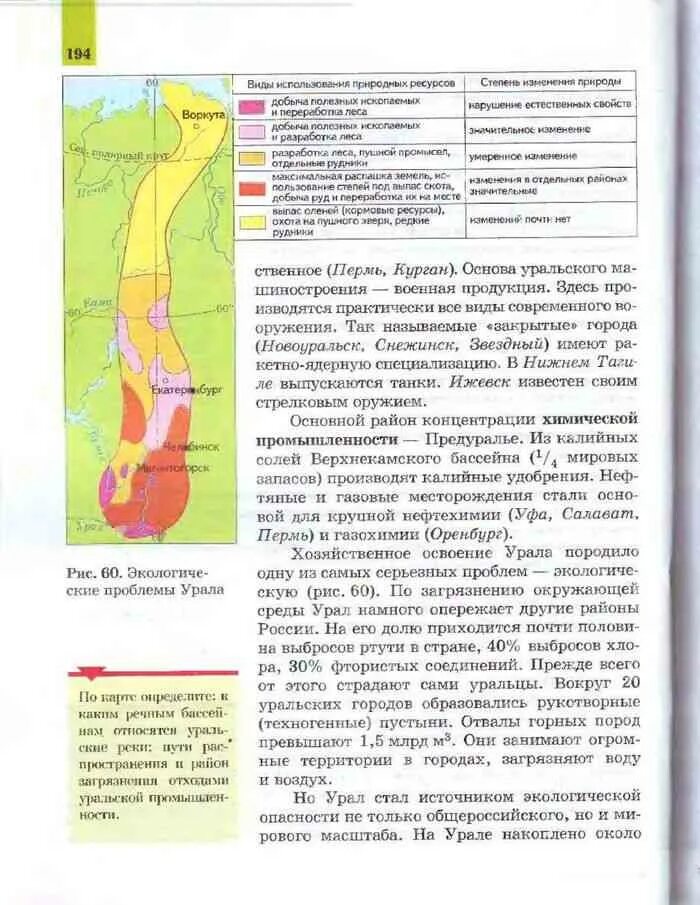 9 Класс учебник район Урал. Книжка по районам России. Пушной промысел это в географии. Районы пушного промысла