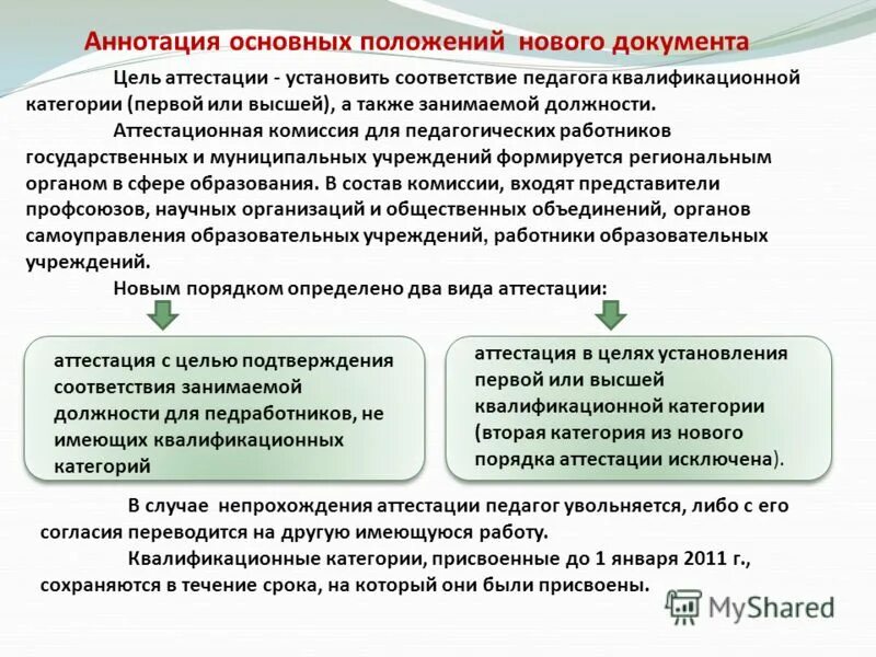 Аттестация муниципального учреждения