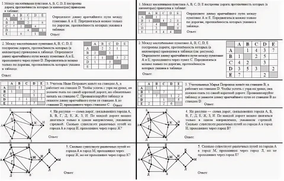 Тест графические информационные модели. Тест Информатика 9 класс. 9_Тест «графические информационные модели» вариант 2. 9_Тест «графические информационные модели» вариант 1.