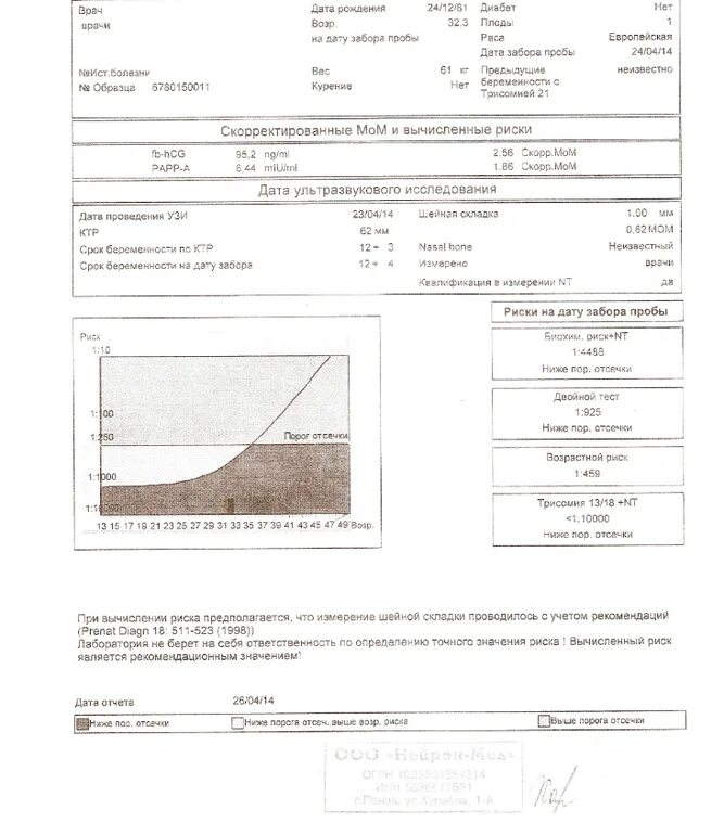 Двойной тест 1. Мом шейной складки 1 скрининг. Мом шейной складки 1 скрининг норма. Норма шейной складки на 2 скрининге. Мом шейной складки норма 12 недель.
