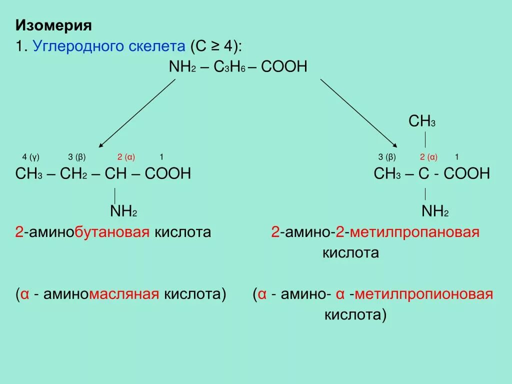 Изомерия ch2=c-ch3. C3h6o наличие межклассовых изомеров. Изомерия Ch=Ch=c-c3. Ch3−ch2−Cooh межклассовая изомерия. Изомерия реакции