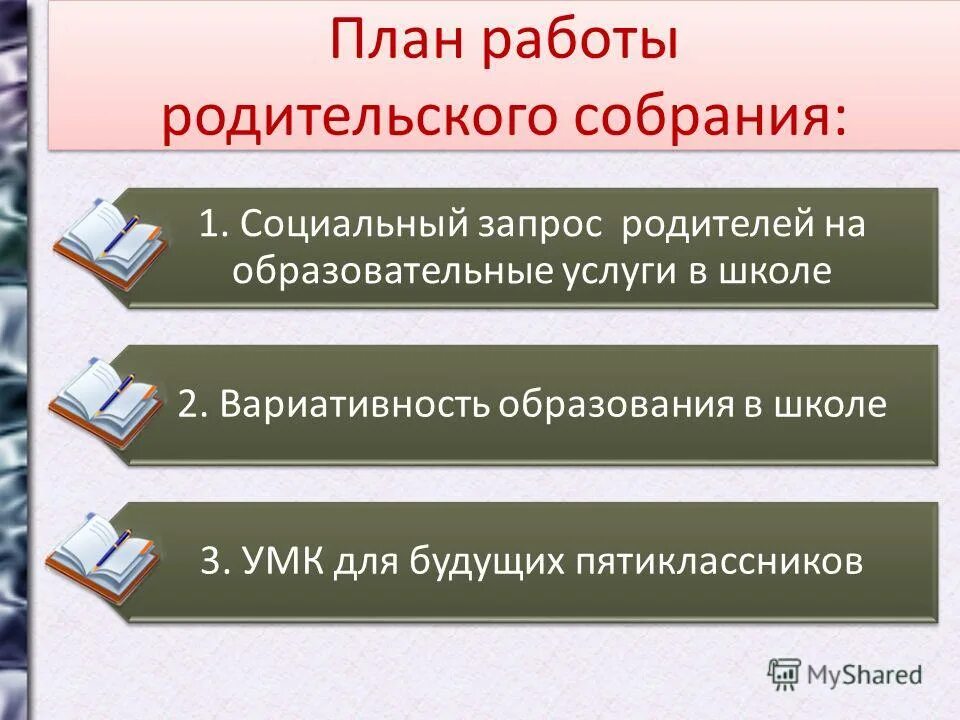 Запрос в школу. Социальный запрос родителей. Образовательный запрос родителей примеры. Социальные запросов в школе. Социальный запрос родителей.