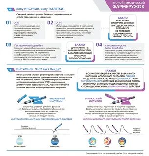 Как нормализовать инсулин