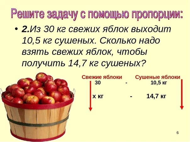 Сколько килограммов сушеных яблок получится