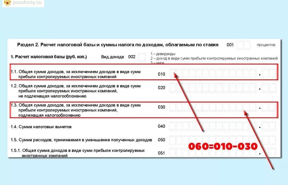 Сумма налога по сравнению с. Сумма налогового вычета. Сумма имущественного вычета. Общая сумма налогового вычета. Сумма дохода к вычету.