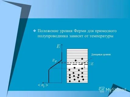Уровень ферми в собственном полупроводнике