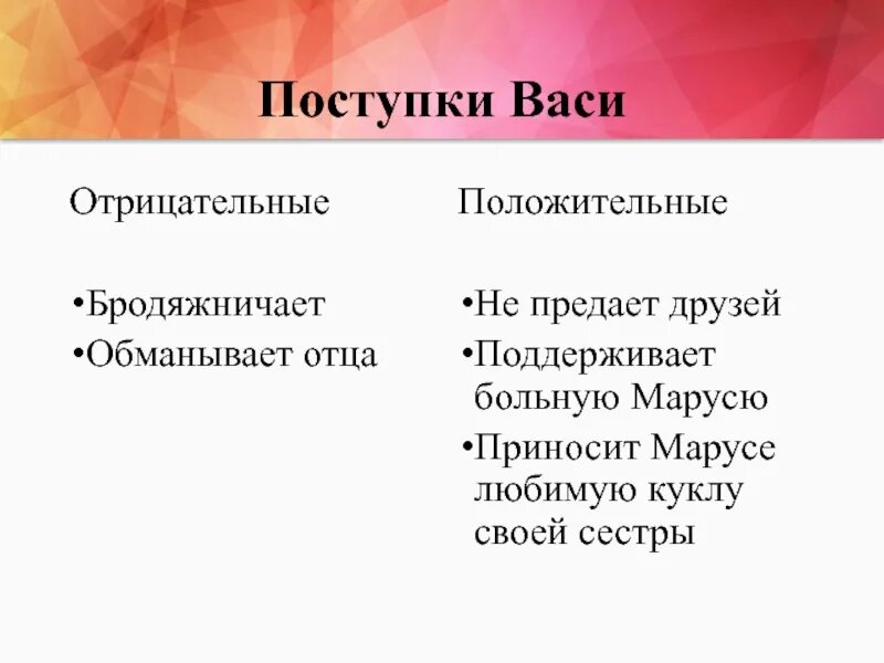 Поступки Васи. Поступки Васи в дурном обществе. Положительные поступки Васи. Нравственные поступки Васи в дурном обществе.