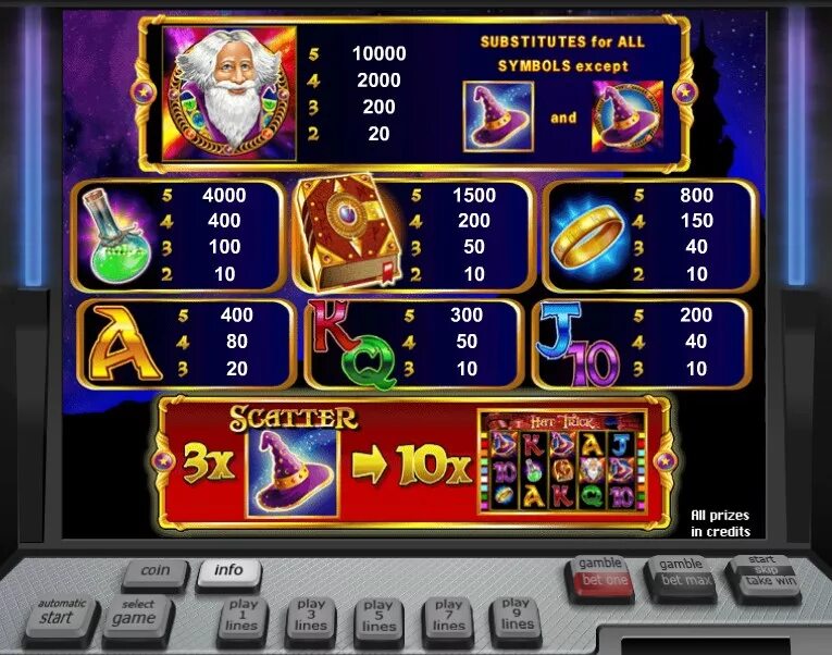 Играть в автоматы либет