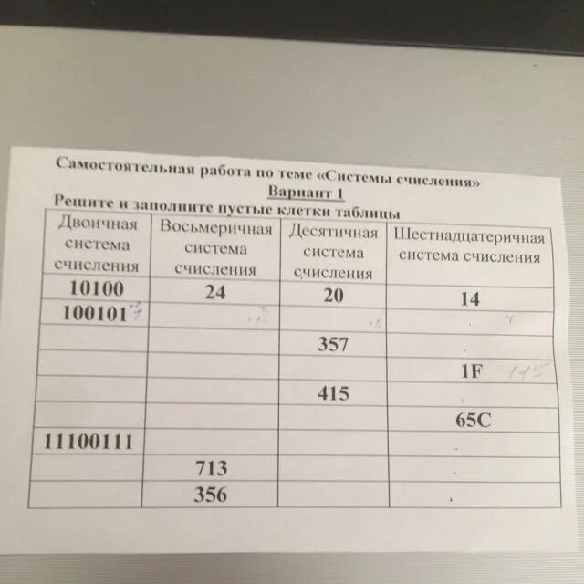 Заполните пропуски в таблице информатика. Заполните пропуски в таблице информатика