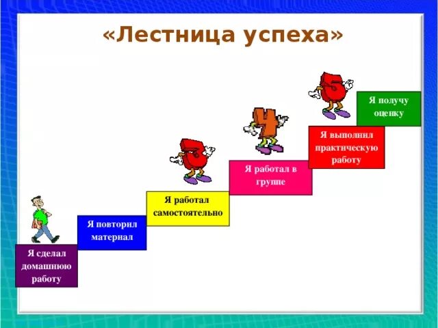 Цели первого урока. Рефлексия лестница успеха. Лестница успеха на уроке. Лестница успеха ученика. Лесенка успеха рефлексия.