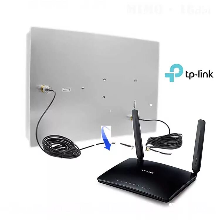 Роутер 4g mimo. Wi-Fi роутер TP-link mr6400. Антенна 4g TP-link. TP-link TL-mr100. Роутер WIFI TP-link TL-mr100.