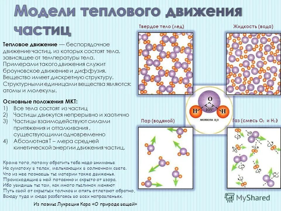 Что является примером теплового движения. Броуновское движение в твердых телах. броуновское движение это в твёрдом теле. броуновское движение в твердых телах примеры. примеры теплового движения.