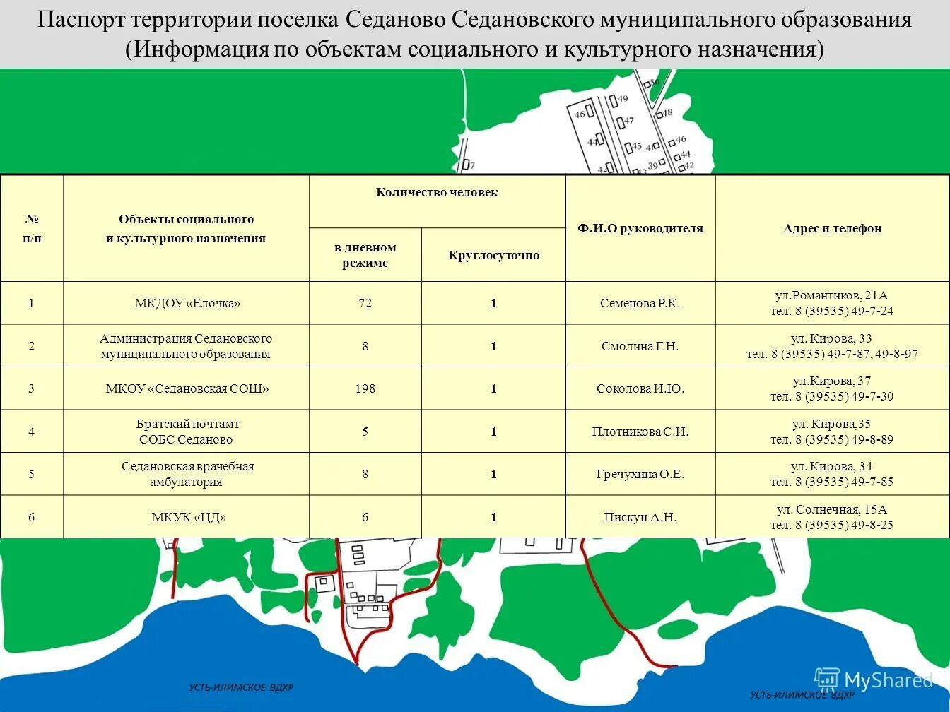 Муниципальное образование это. Территория соответствующего муниципального образования. Территория соответствующего муниципального образования. Территория муниципального образования. Территория соответствующего муниципального образования.