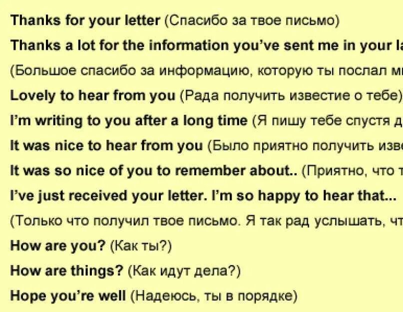 Составить письмо на английском языке. Форма написания письма на английском с переводом. Письмо другу в переписке на английском. Письмо другу по английскому языку 6 класс образец с переводом. Письмо другу на английском языке с переводом.