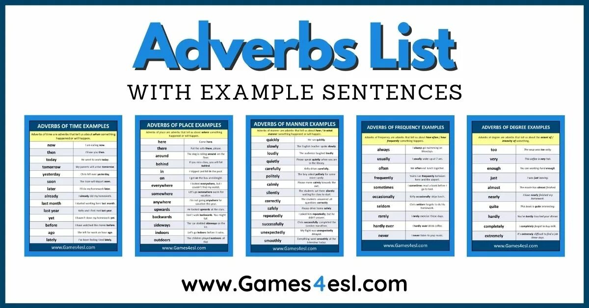 Adverb pdf. Modifying adverbs список. Adverbs modifying adjectives. Sentences with adverbs. Adverbs of manner games.