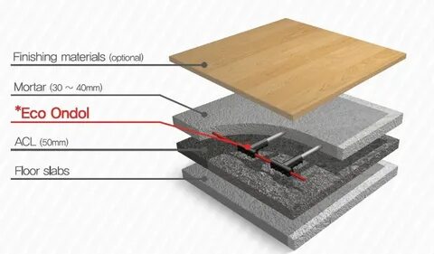 Under floor