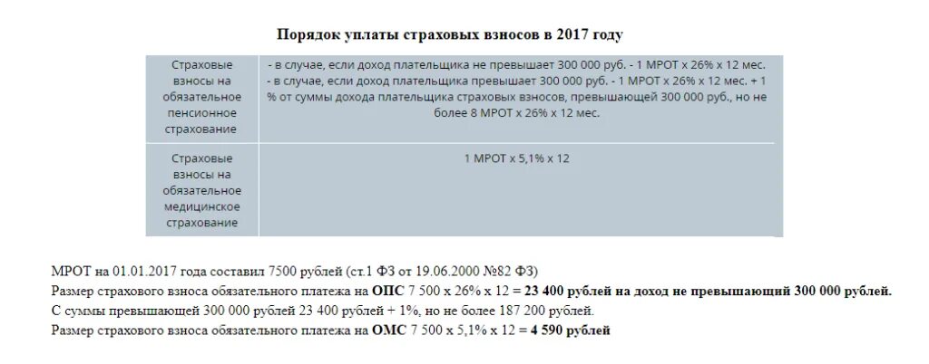 Назначение платежа 1 от суммы дохода превышающей 300000. Страховые взносы с доходов свыше 300 Назначение платежа. Сумма страховых взносов на ОПС С суммы дохода превышающей 300000. Назначение платежа взносы свыше 300000.