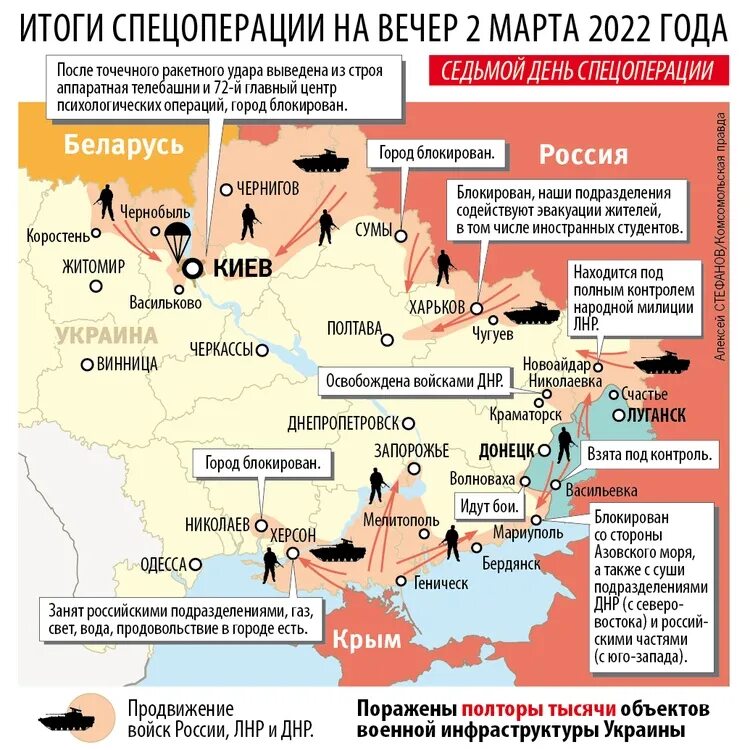 Карта военной операции на Украине. Карта продвижения Российской армии на Украине. Военная операция России на Украине на карте. Карта боевых действий 2022 операция по Украине. Риа новости интерактивная карта украины