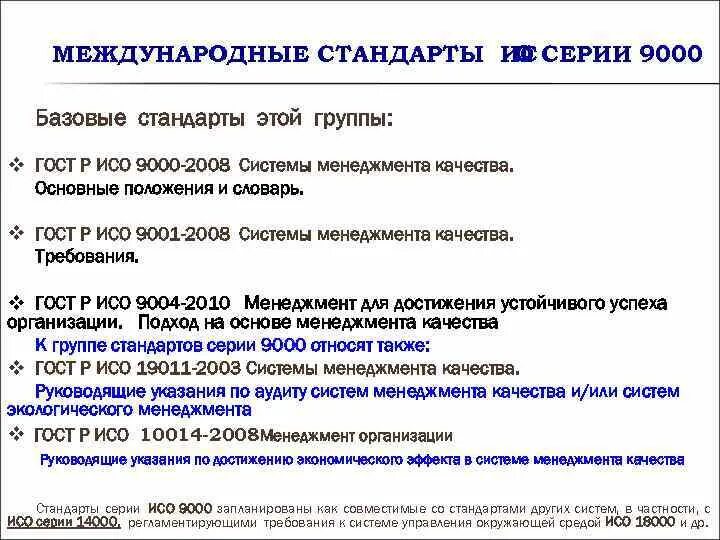 Стандарты ИСО 9000. Международные стандарты менеджмента качества ИСО 9000. ГОСТ Р ИСО 9000-2008. Международные стандарты ГОСТ.