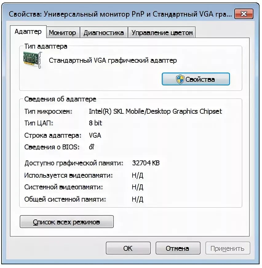 Доступно графической памяти. Универсальный монитор PNP. Универсальный монитор ПНП. Видеокарта может нормально работать в какой среде. Свойства : универсальный монитор не PNP драйвер.