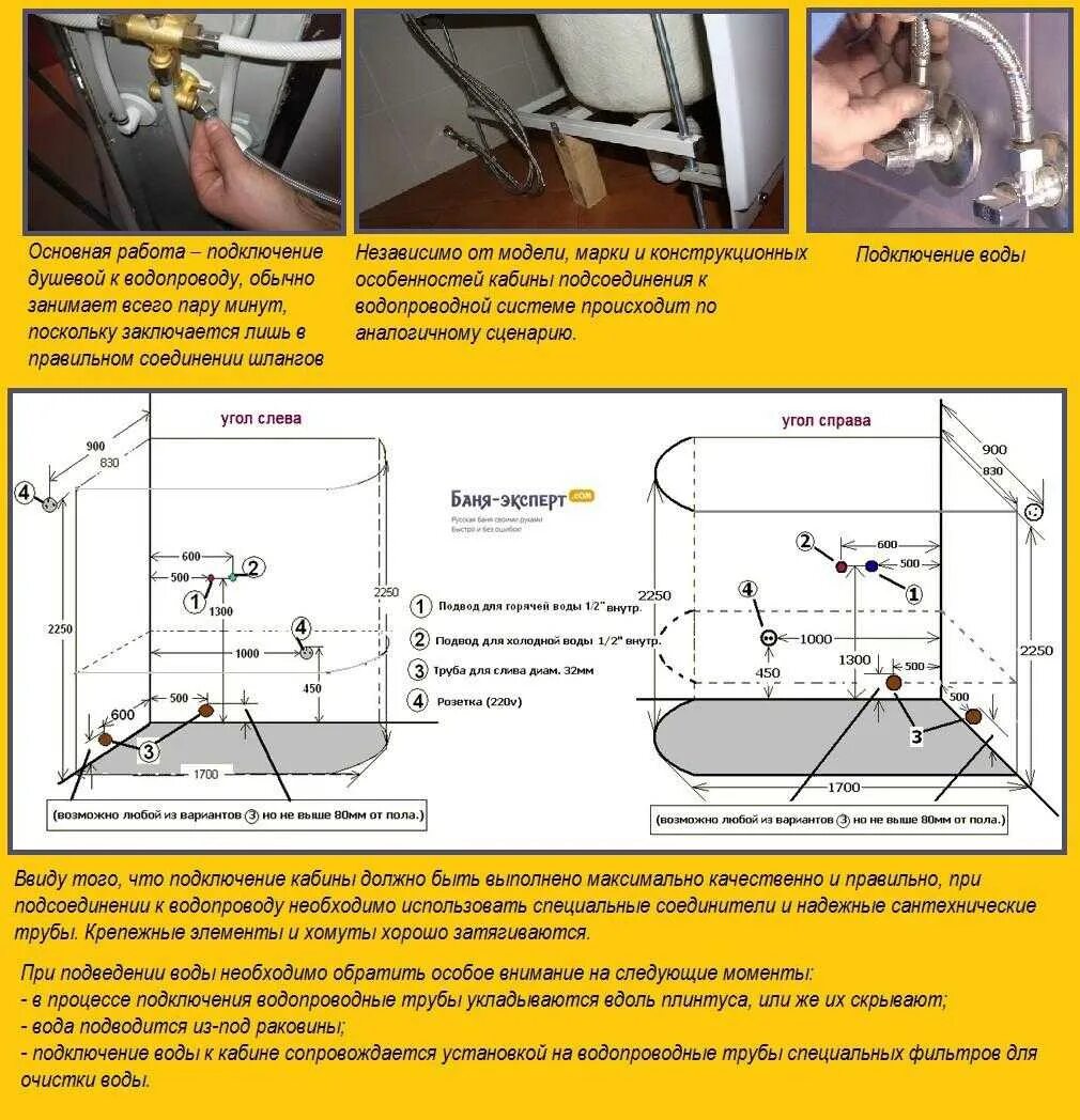 Разводка душевой кабины. Схема подключения водоснабжения душевой кабины. Как подключается вода к душевой кабине. Схема подсоединения душевой кабины к водопроводу. Схема монтажа трубопровода душевой кабины.