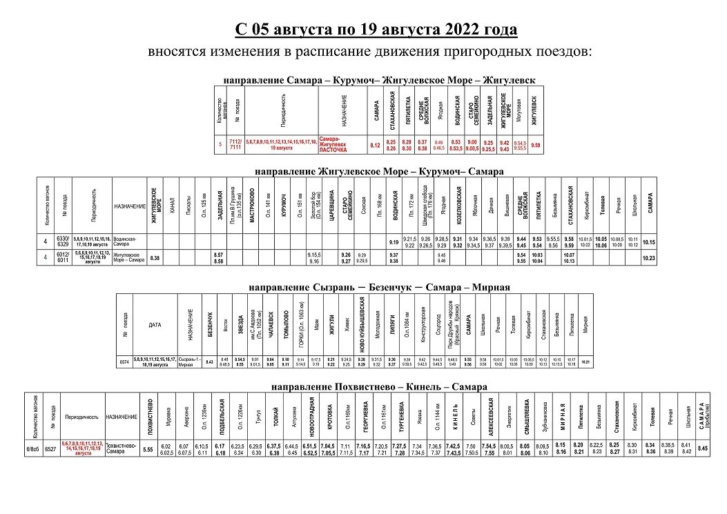 Расписание поезда 47 самара санкт петербург. Расписание электричек Самара. Расписание поездов Самара. Расписание электропоездов на Самару. Изменение расписания поездов.