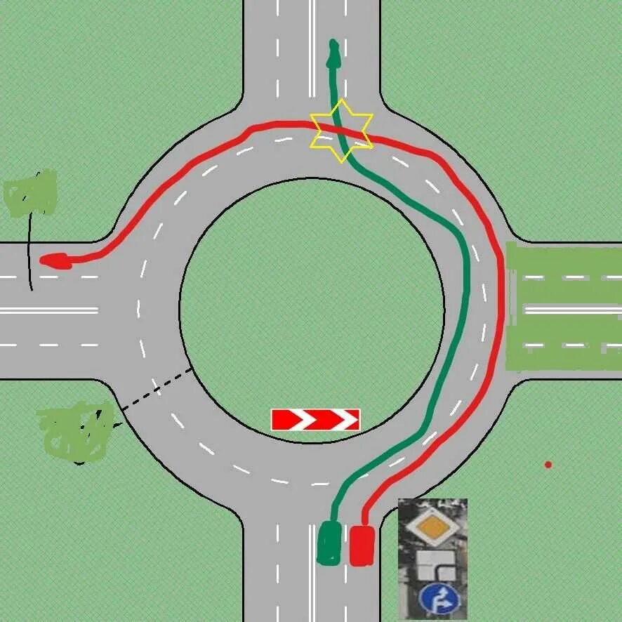 Перекресток с круговым движением. 4.3 Круговое движение. Перекресток с круговвм движение. Перекрест с круговым движением. Пдд кольцевая