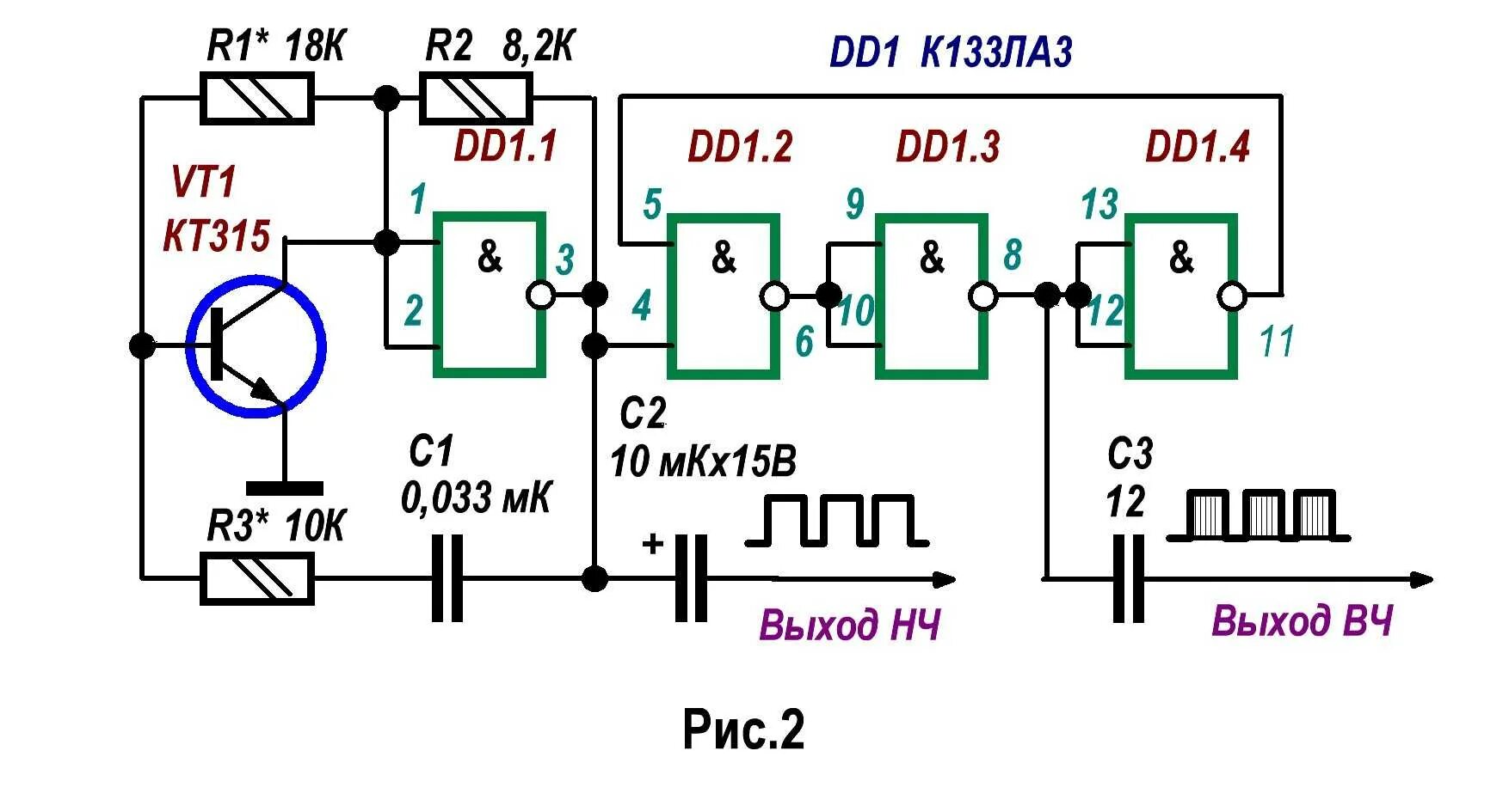 Генератор импульсов на 1мгц. Функциональный генератор на xr2206. Простой генератор прямоугольных импульсов схема. Гкч на ad9850. Генератор импульсов мгц.