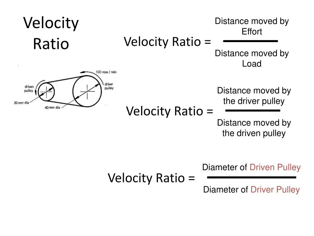 Velocity ядро. Pulley ratio. liquid loading velocity ratio. velocity meaning. pdf velocity.
