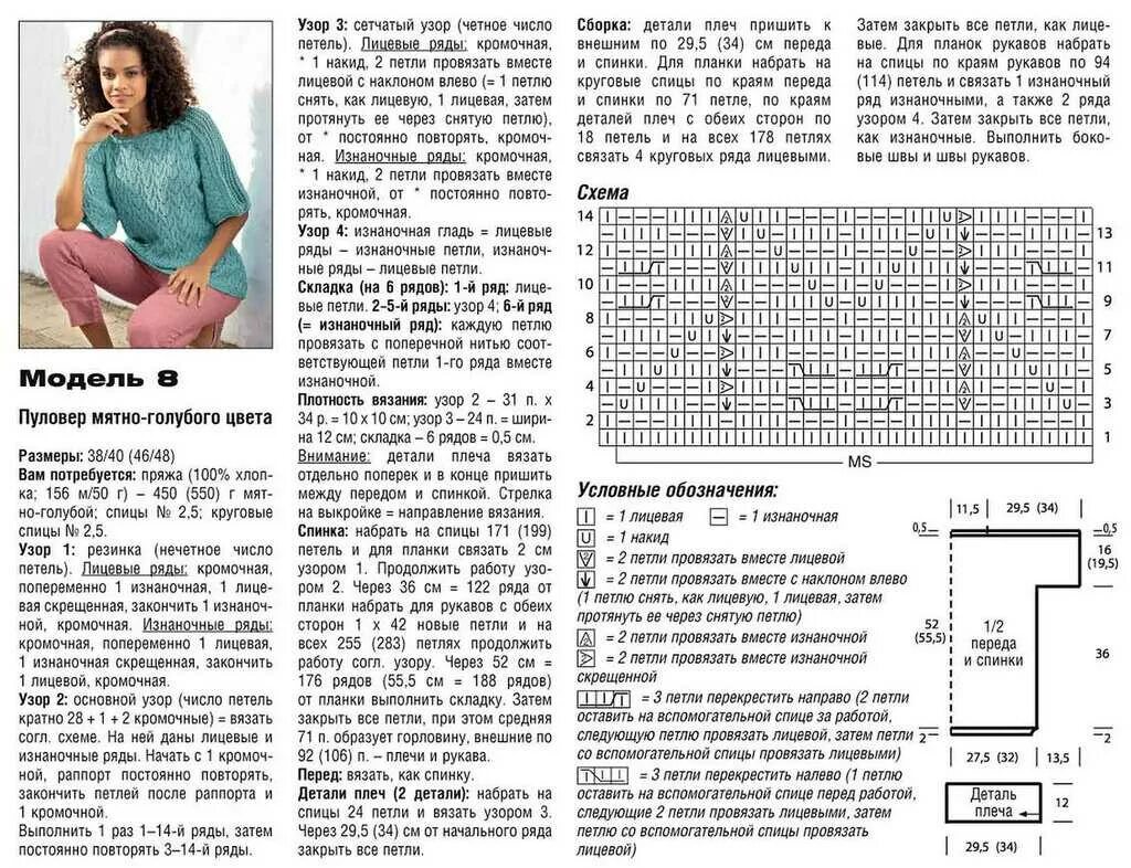 Спицами модели схемы описание. Вязаная кофта с цельновязанными рукавами спицами схема. Вязание спицами женских полуверов схемы с описанием. Джемпер с цельновязанными рукавами спицами схемы и описание. Ажурный джемпер спицами женский описание схема.