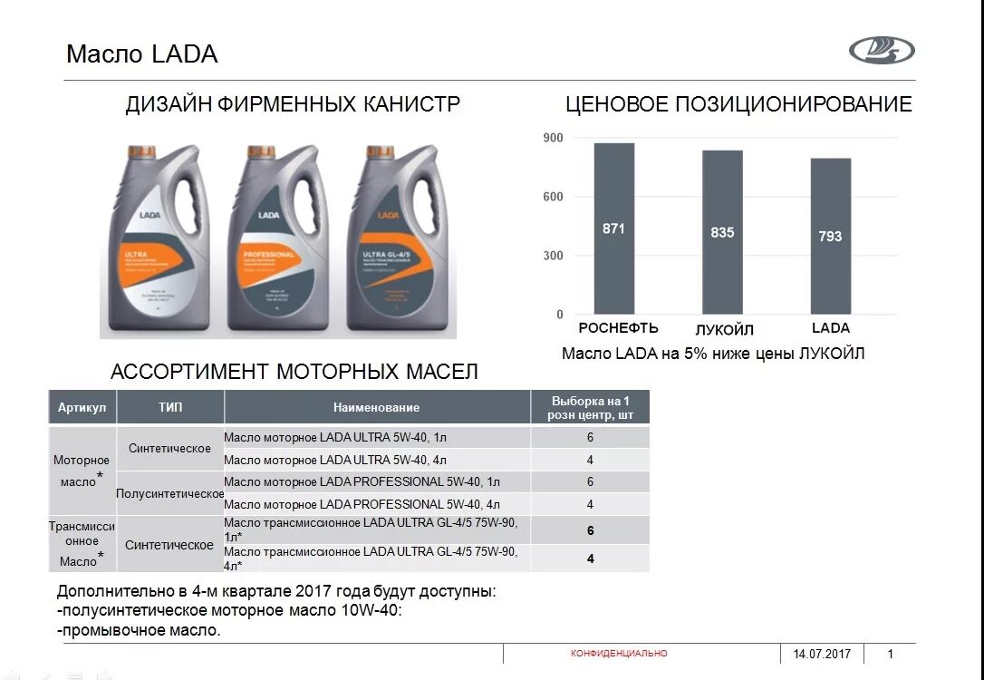 Сколько масла заливать в весту 1.6