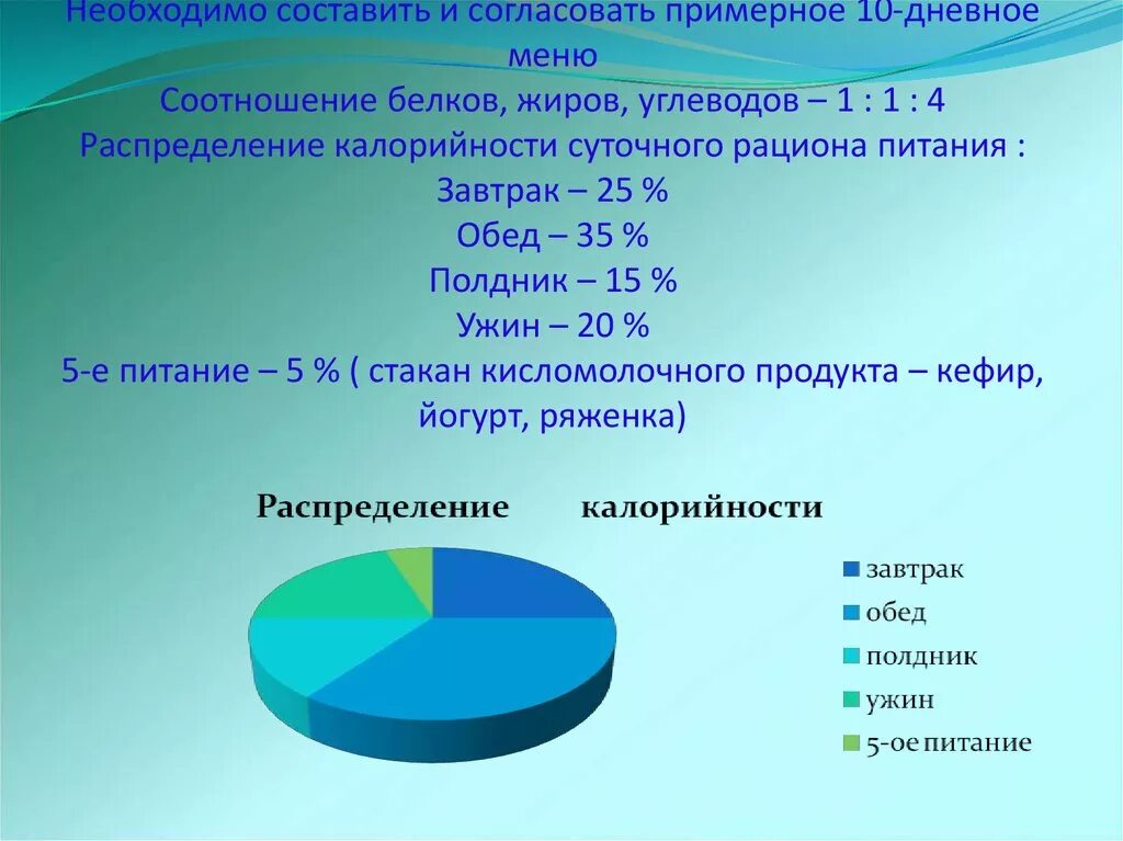 Соотношение белков жиров и углеводов. Соотношение белков диров углево. Соотношение БЖУ В рационе. Соотношение БЖУ В рационе взрослого человека.