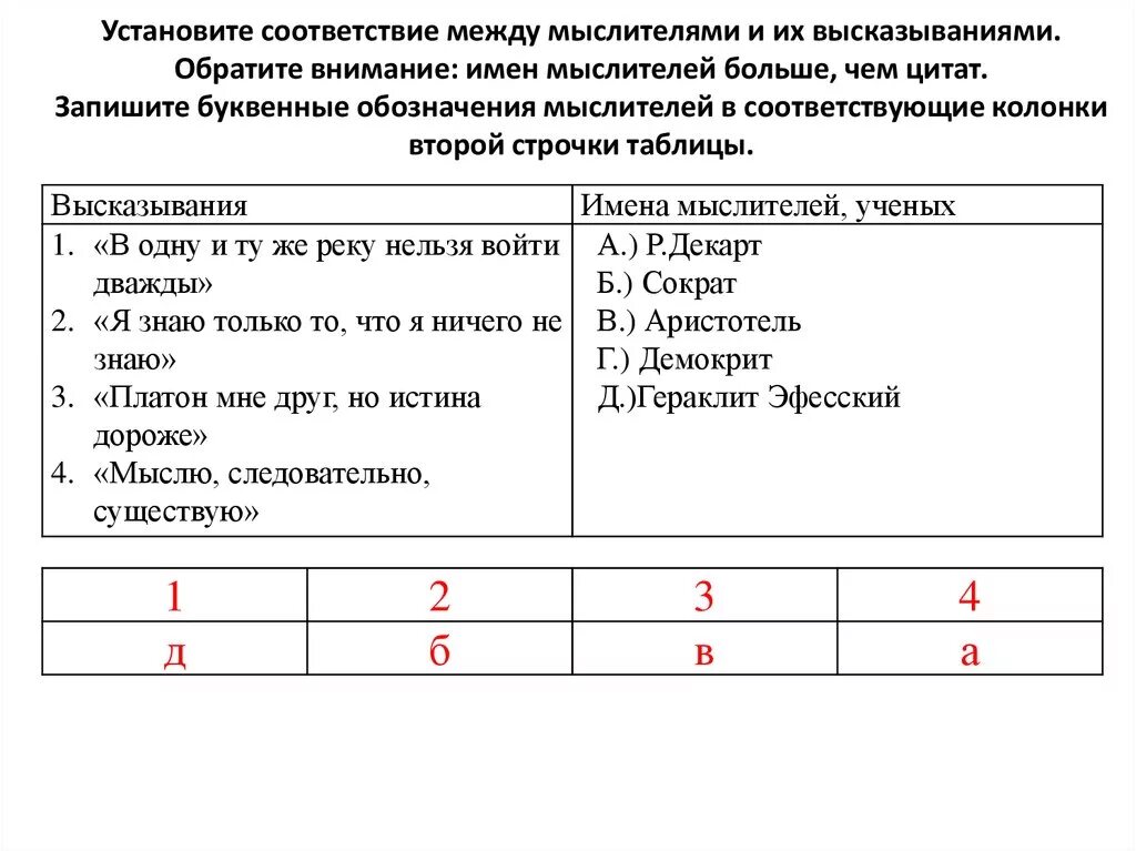 Установите соответствие между ответами