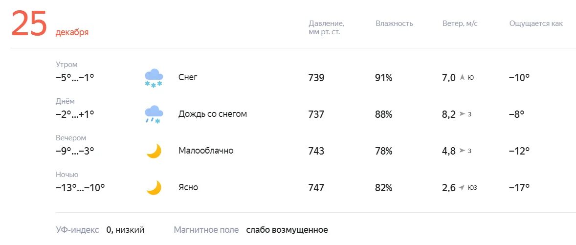 Погода в новой Усмани сегодня. Погода на 23 декабря. Погода на 23. Погода -30.