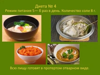 Учебник основы физиологии питания санитарии гигиены