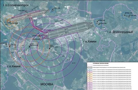 Пересадка внуково шереметьево